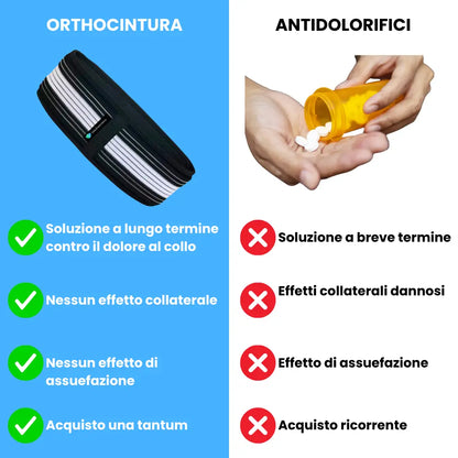 Orthocintura (ITA)
